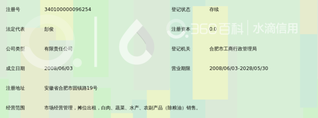 合肥市金谷园市场摊位出租管理指南