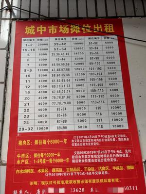 蓬安城中市场摊位价格一览及摊位出租指南